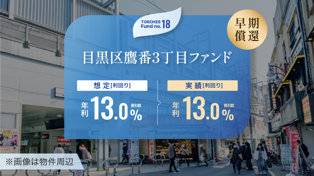 No.18 目黒区鷹番3丁目ファンド