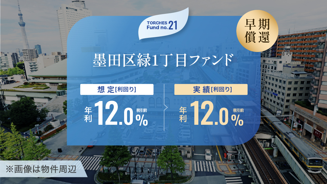 No.21 墨田区緑1丁目ファンド