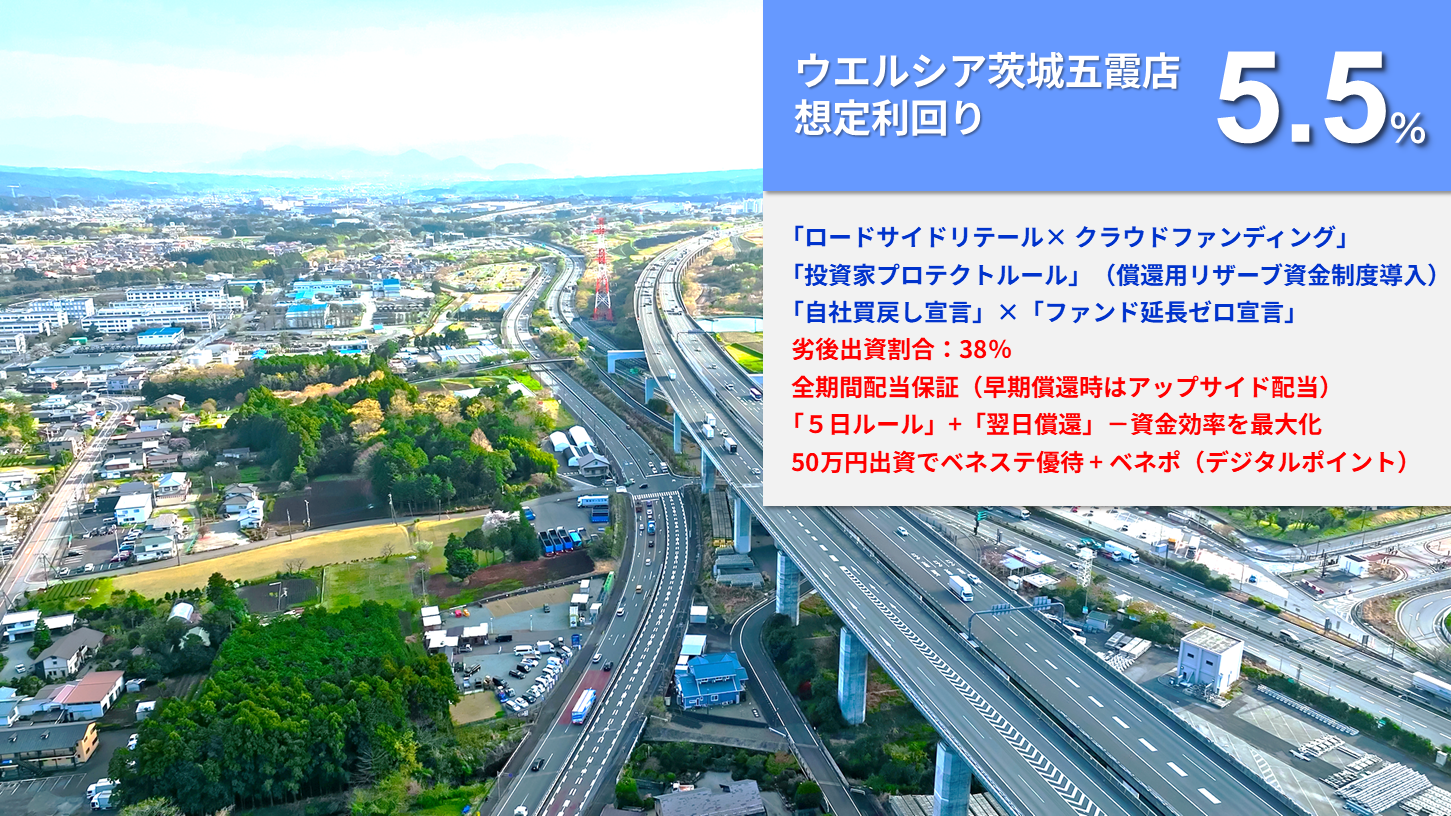 らくたま30号（ウエルシア茨城五霞店）