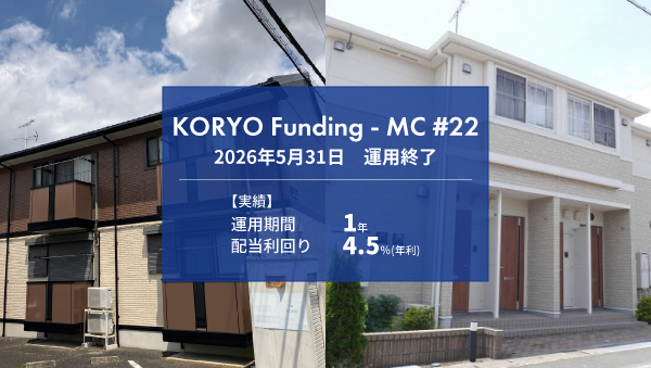 【抽選】KORYO Funding－MC　#22
