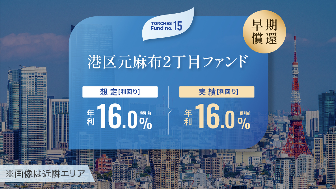 No.15 港区元麻布2丁目ファンド