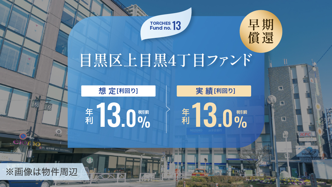 No.13 目黒区上目黒4丁目ファンド