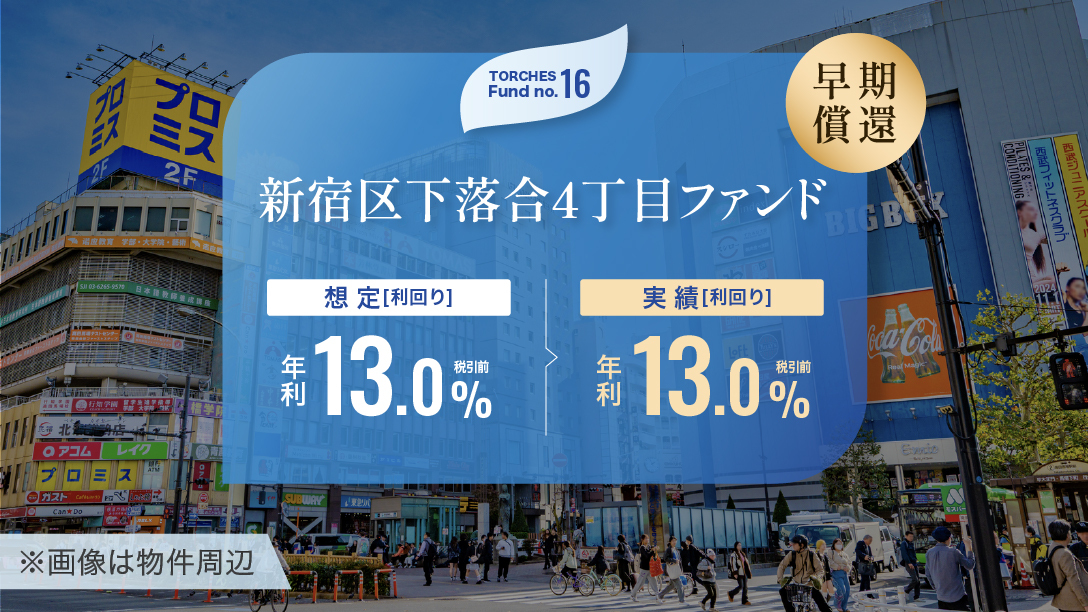 No.16 新宿区下落合4丁目ファンド