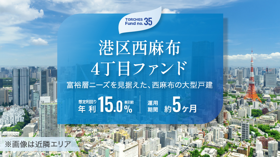 No.35 港区西麻布4丁目ファンド