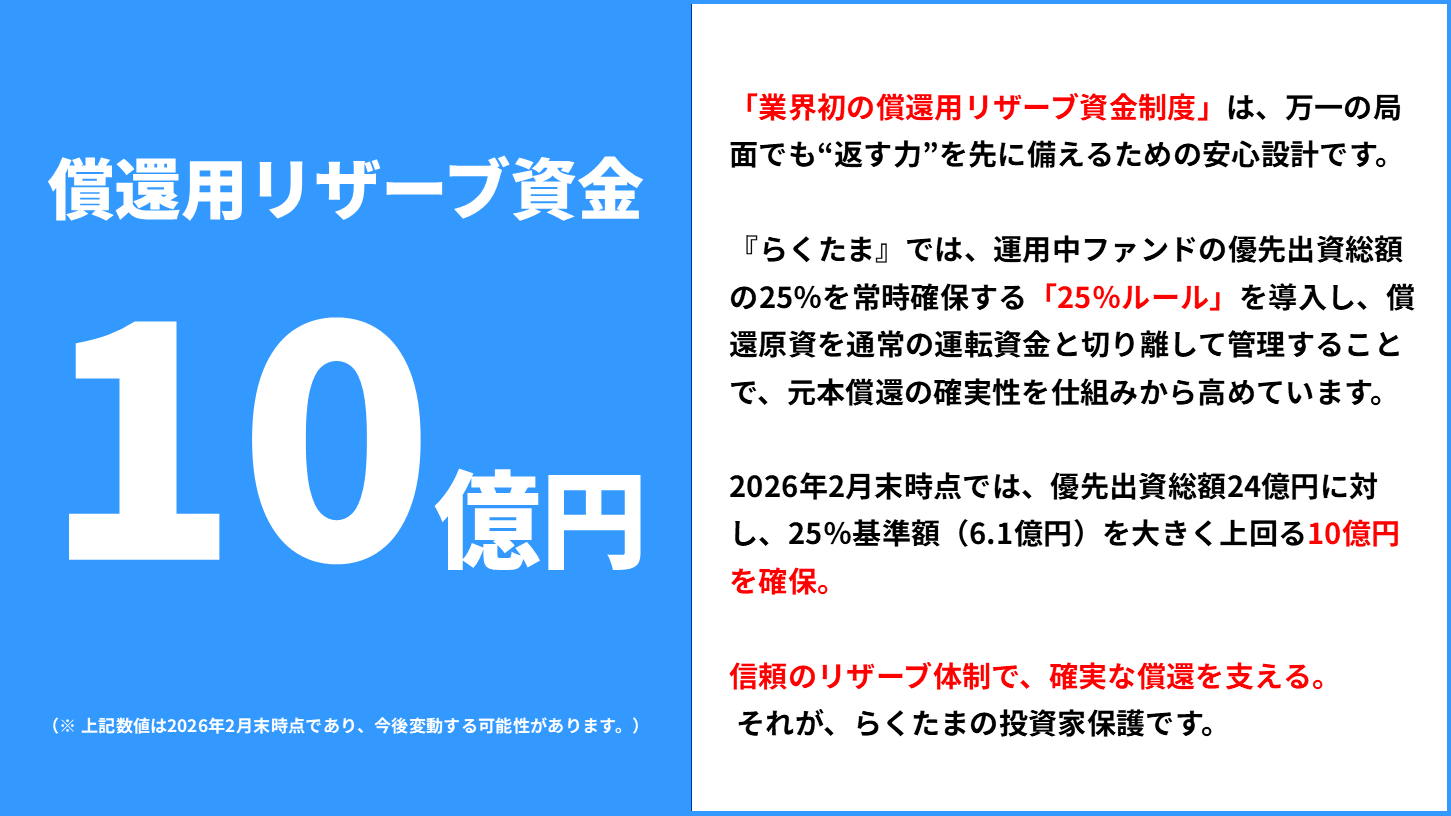 ◇ らくたま公式ガイドブック | らくたま