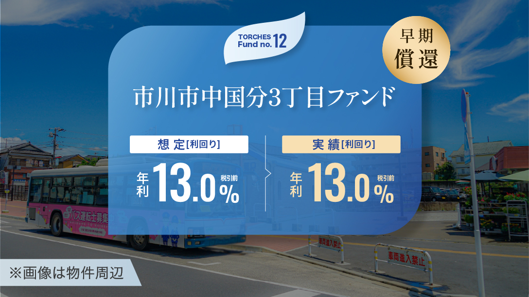 No.12 市川市中国分3丁目ファンド